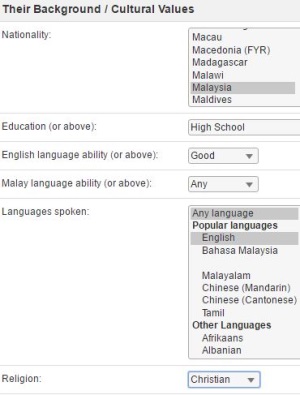 background of malaysian women