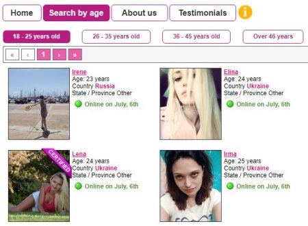 dating internet online personals